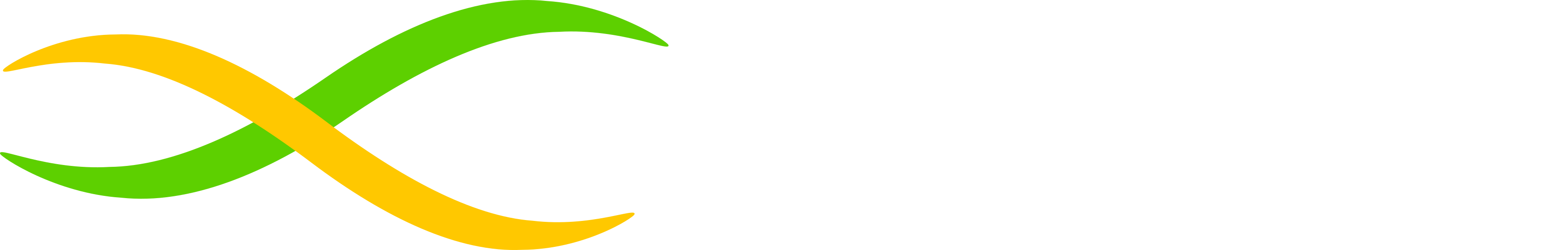 Cadastur